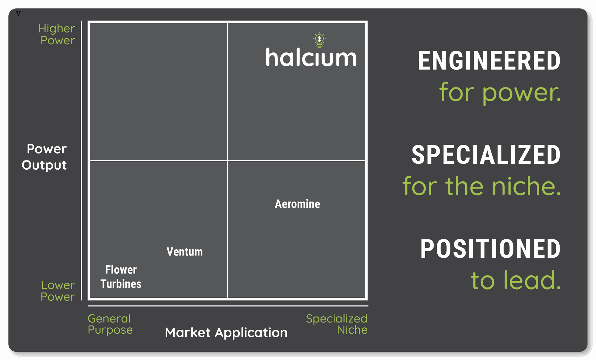 Home | Halcium